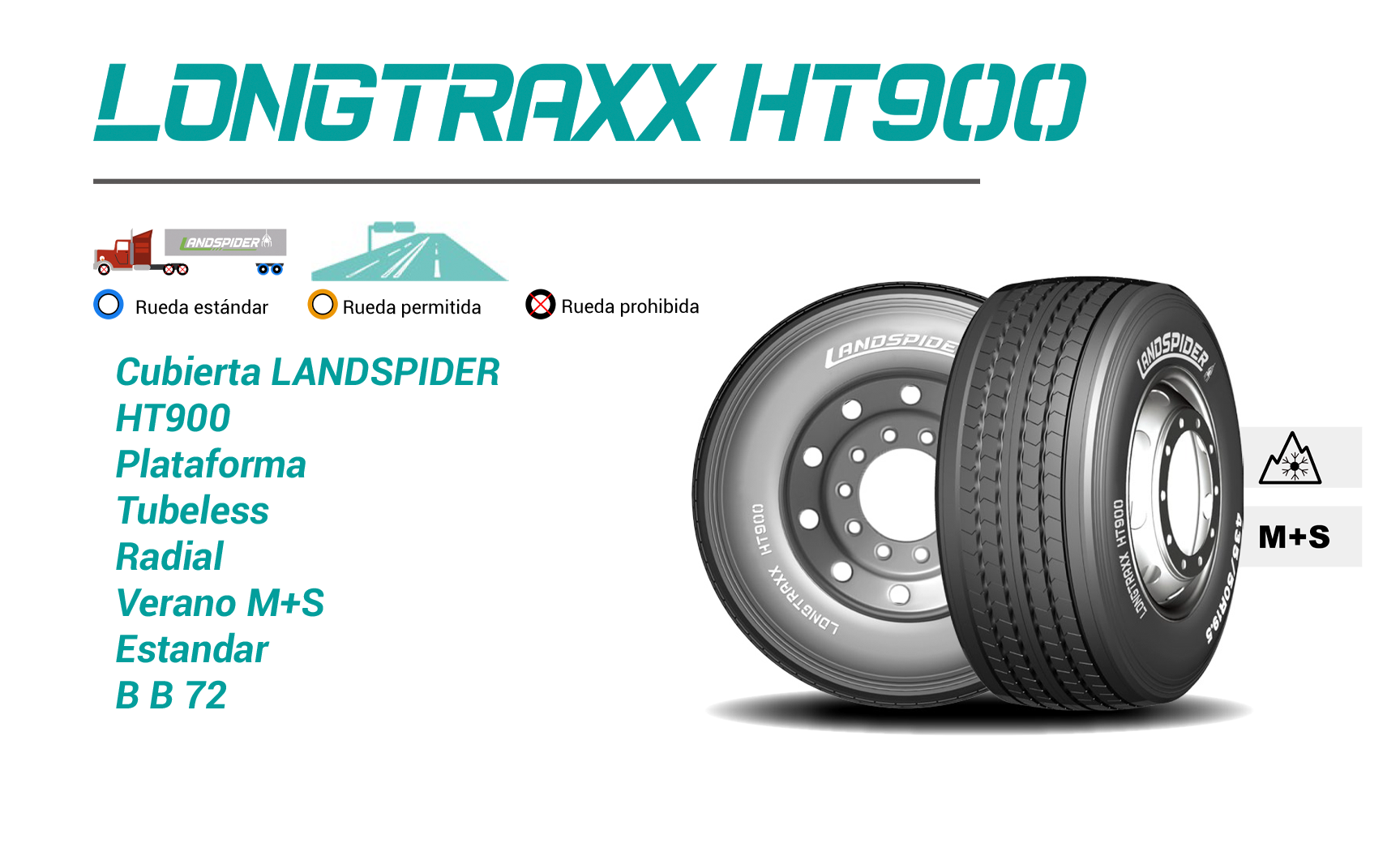 Neumático Landspider HT900
